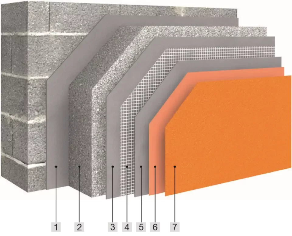 granoltherm_value