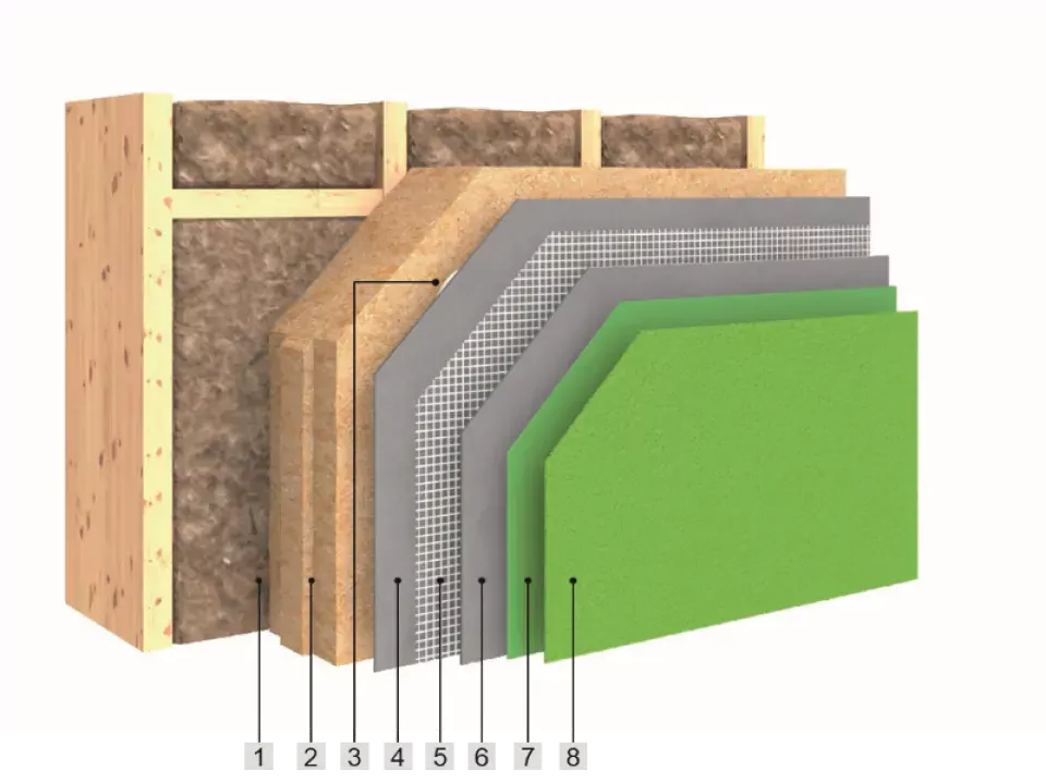 Granol'therm®Wood